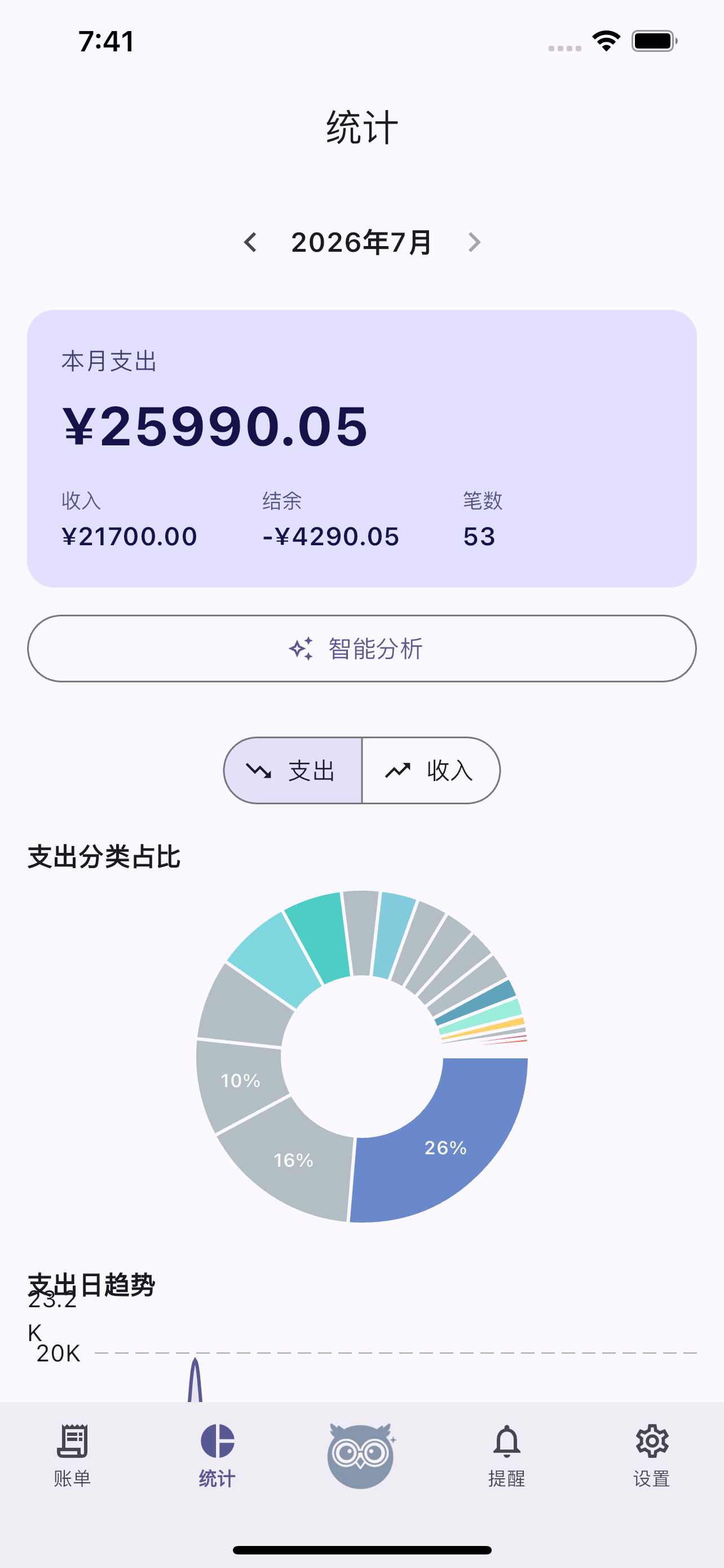 猫头鹰账本 app 截图 2